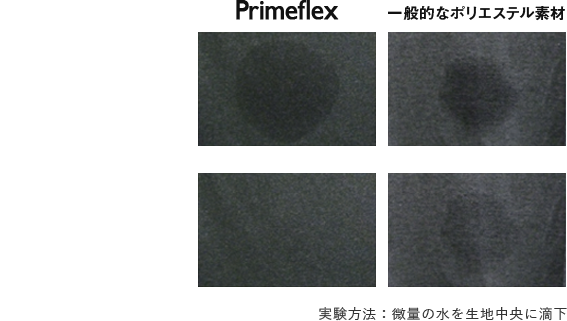 Primeflexの生地の吸水性の画像